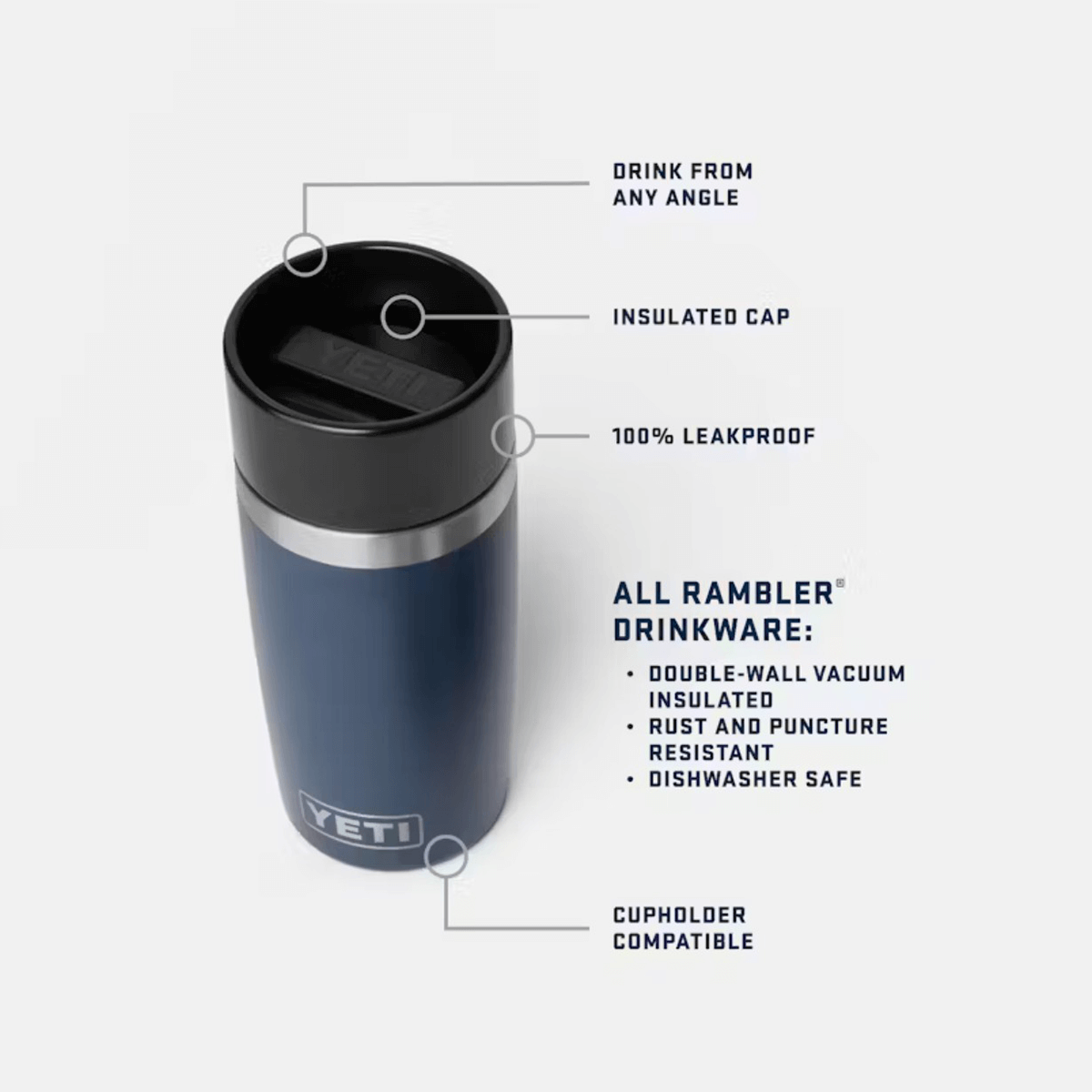 Blue YETI tumbler with features listed on a white background