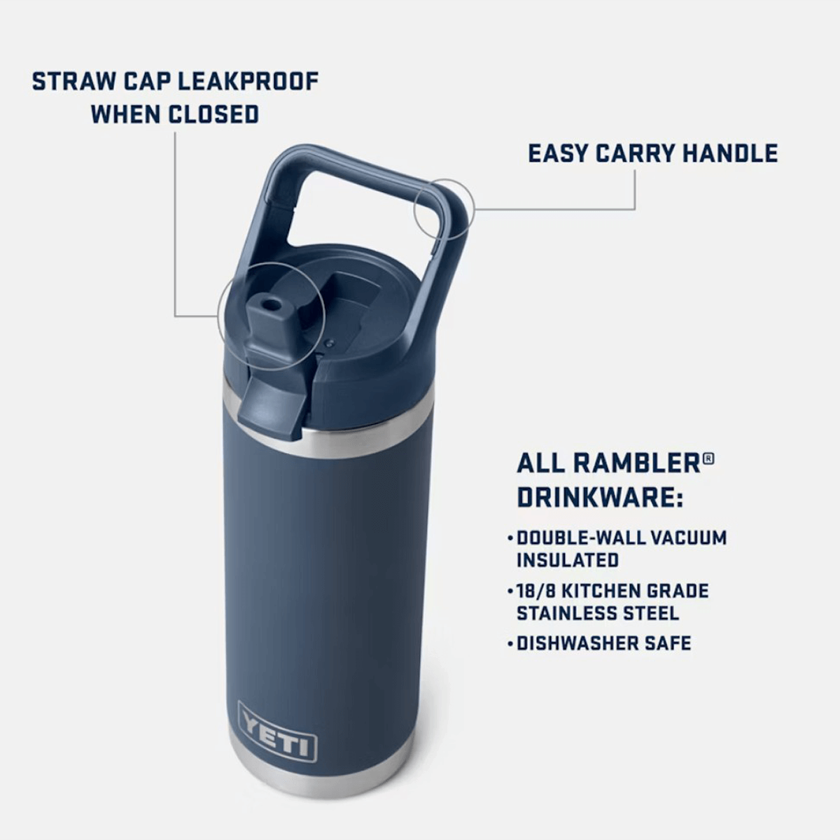 YETI 18OZ RAMBLER BOTTLE WITH STRAW CAP