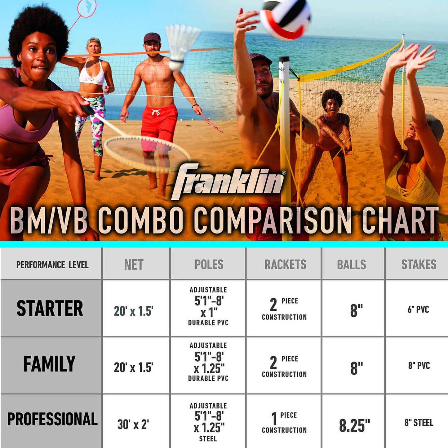 FAMILY VOLLEYBALL AND BADMINTON SET