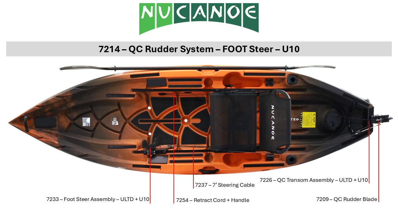 NuCanoe QC Rudder System - FOOT Steer - U10