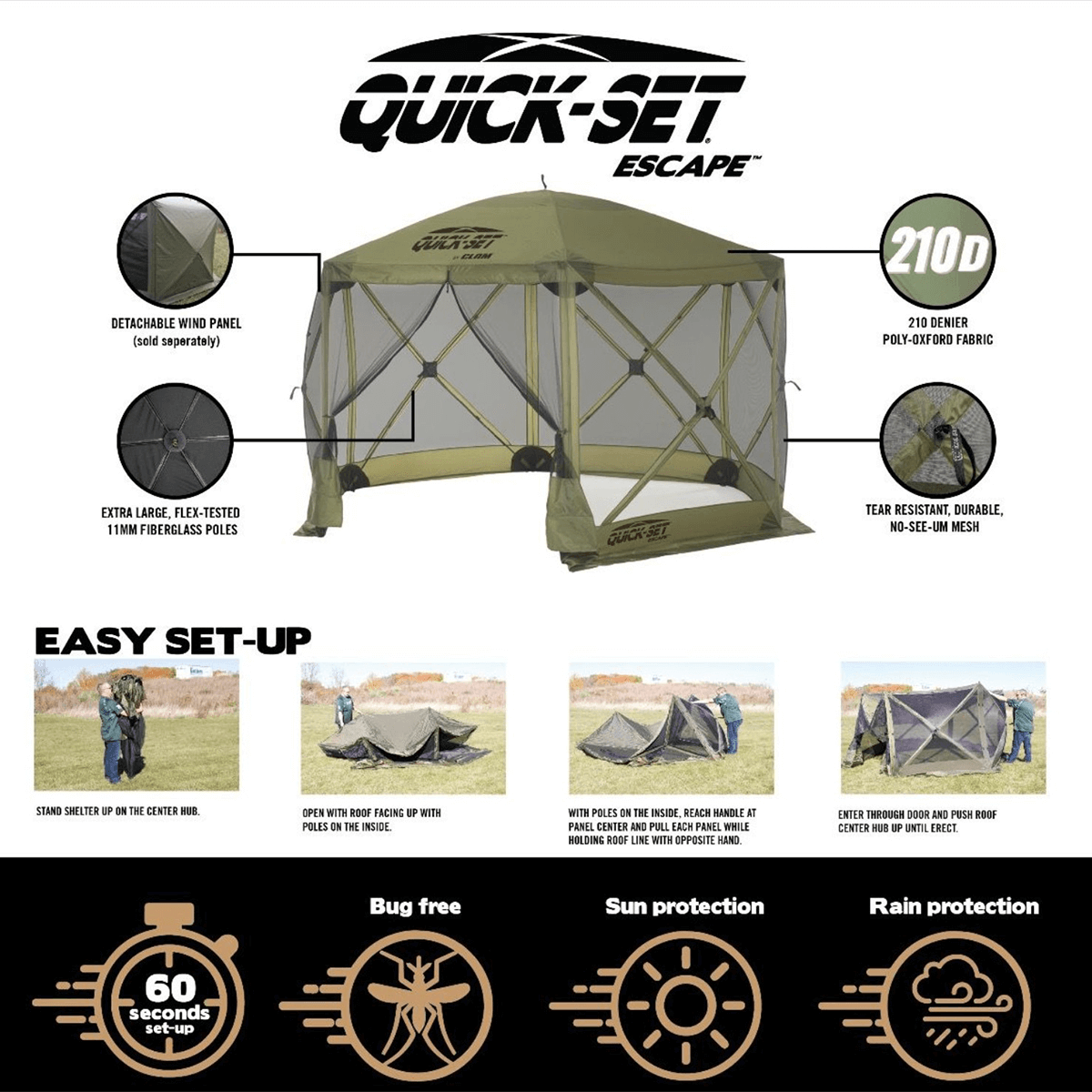 ESCAPE SCREEN SHELTER - Setup Graphic