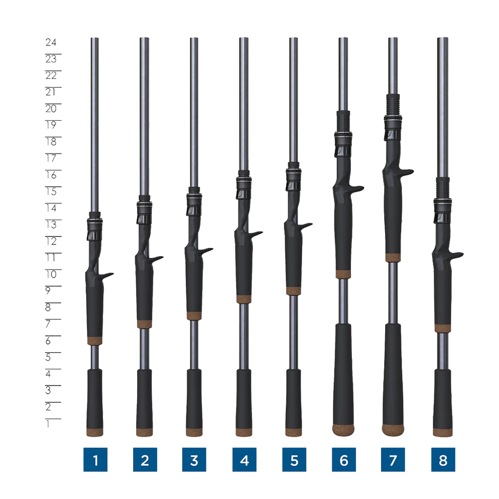 Black Bass Casting Rods (handle variants)