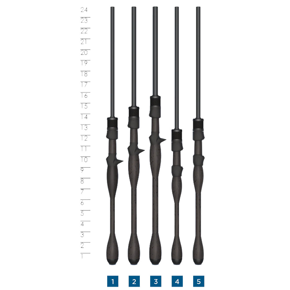Handle Styles