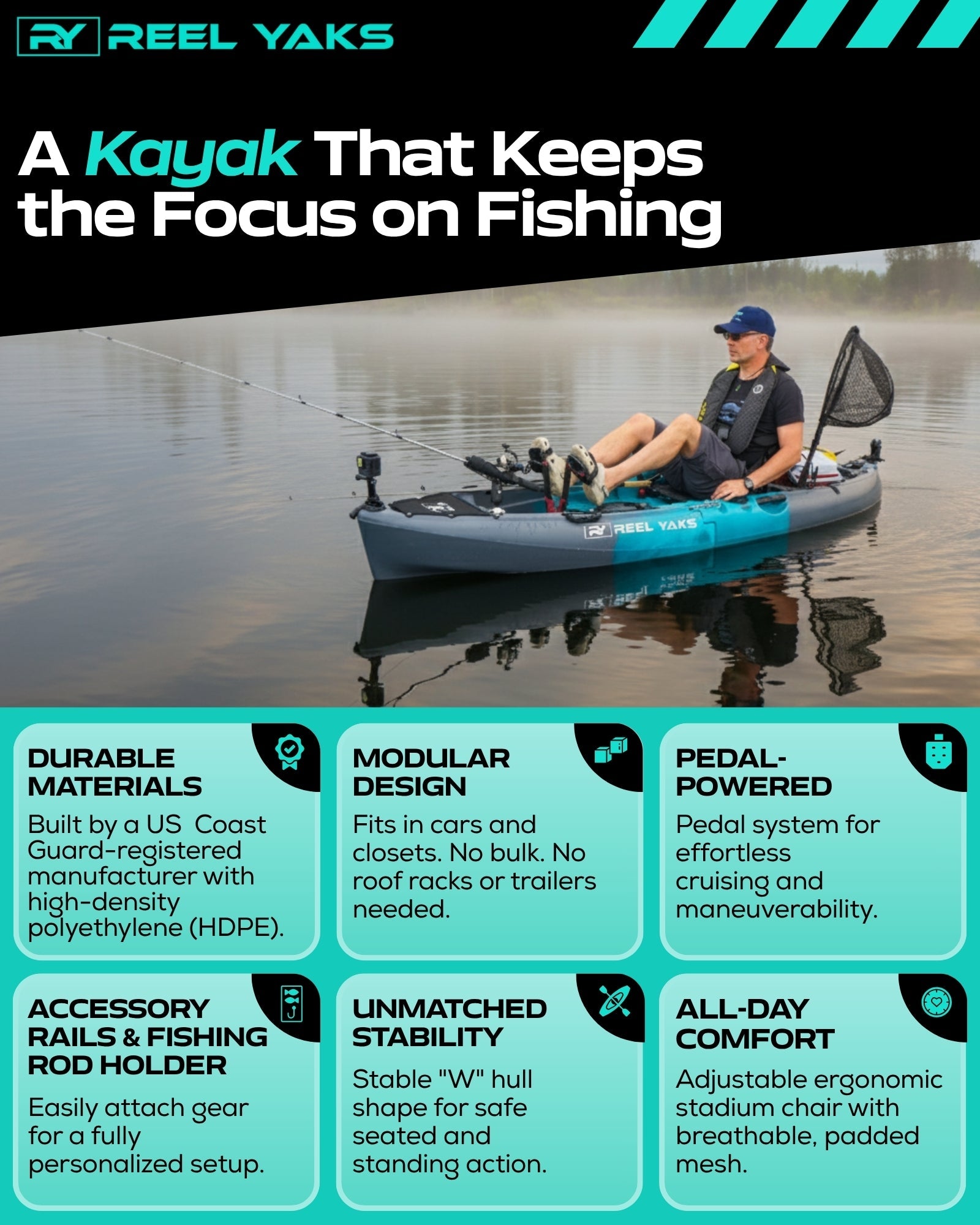 Raptor 9.5ft Fin Drive Modular Fishing Kayak Cyan Gray / in 2