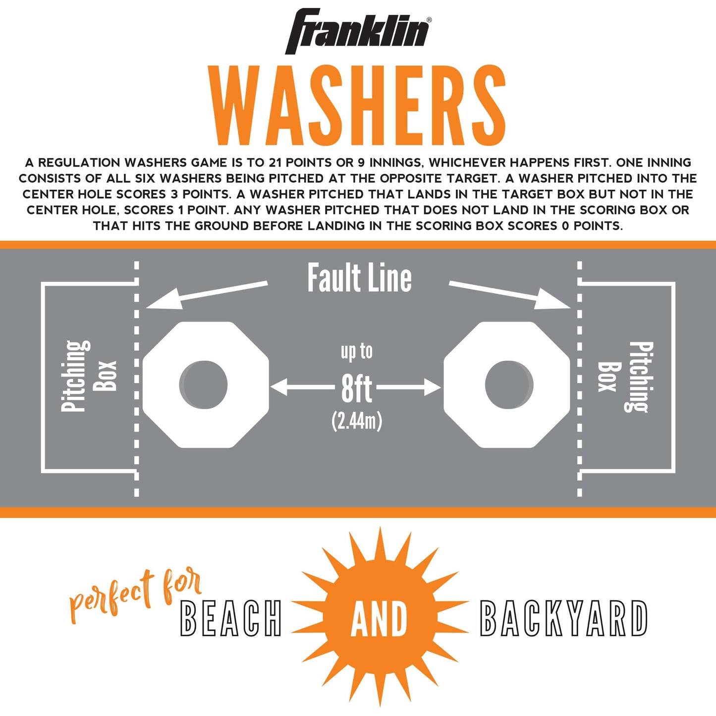 STARTER WASHERS SET - rules