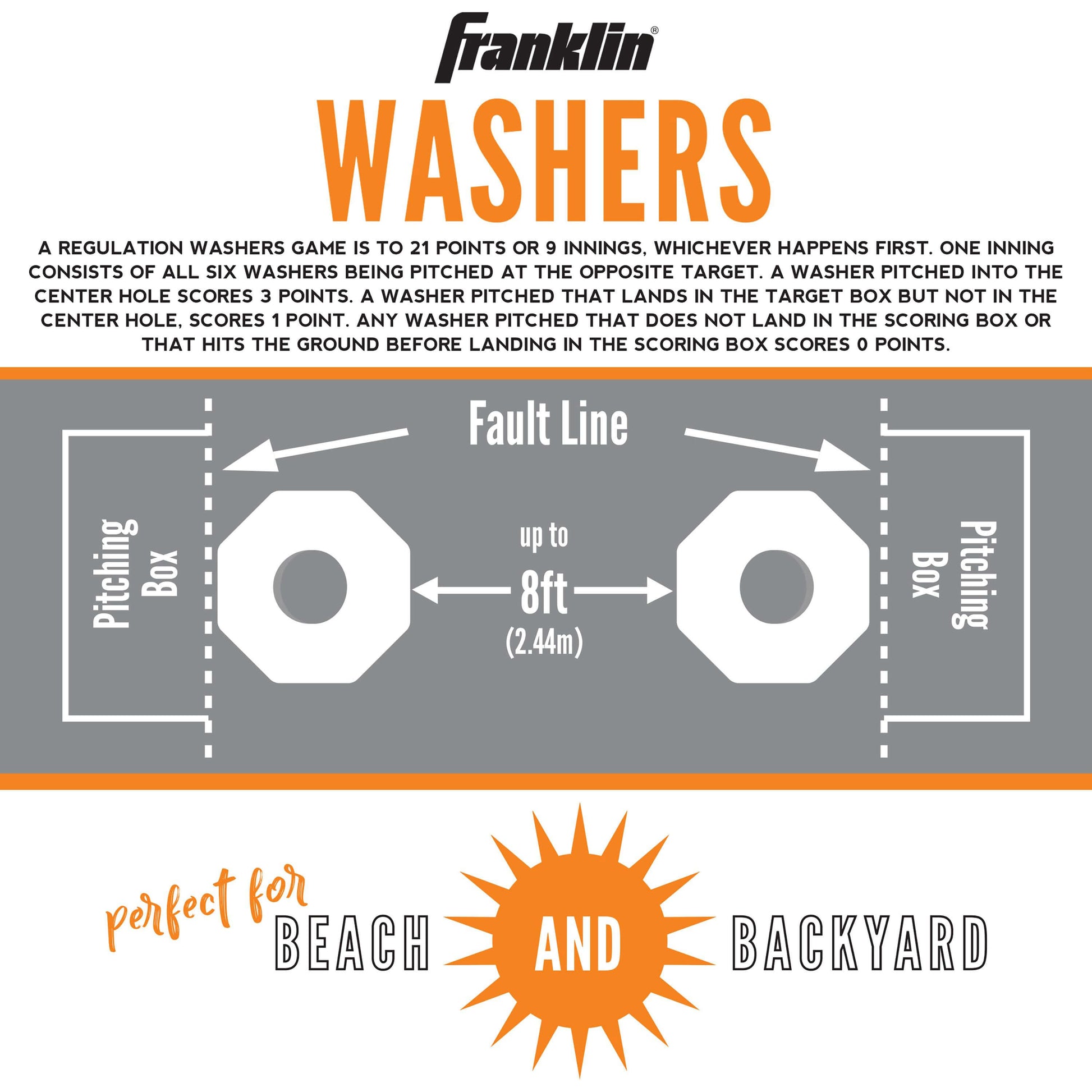 STARTER WASHERS SET - rules