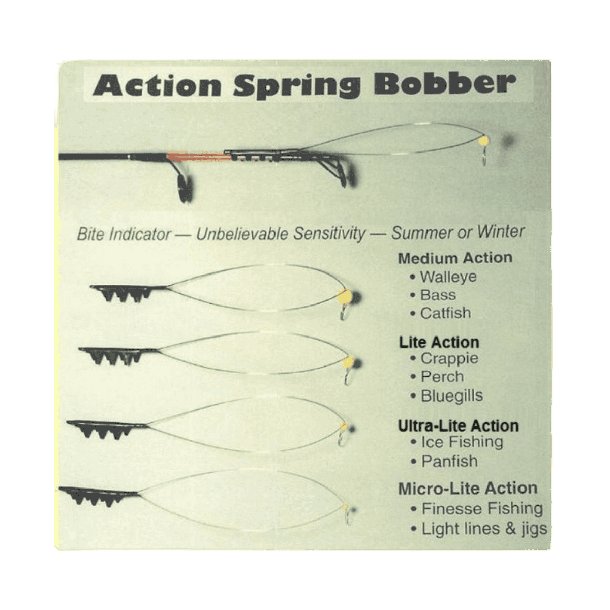 ACTION SPRING BOBBER BITE INDICATOR - LIGHT ASB2000" - SIZES IMAGE