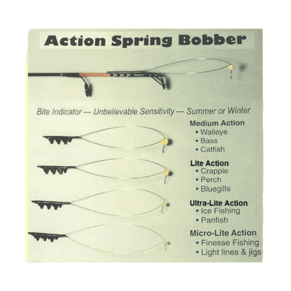ACTION SPRING BOBBER BITE INDICATOR - LIGHT ASB2000" - SIZES IMAGE