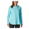 AQUAMARINE HTHR