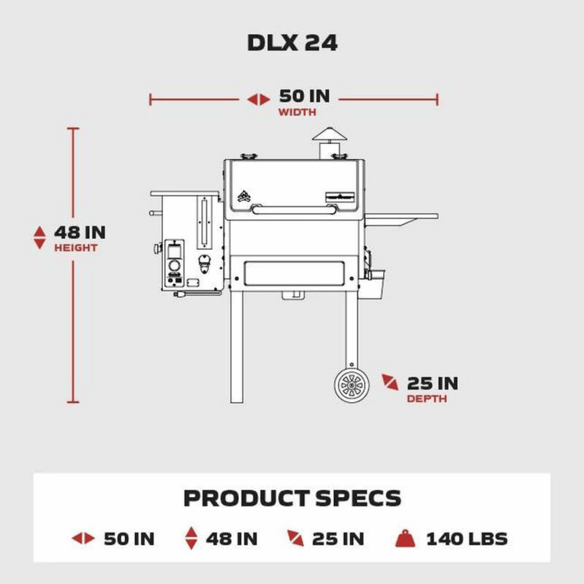 CAMP CHEF DLX WITH GEN 3 WIFI_5