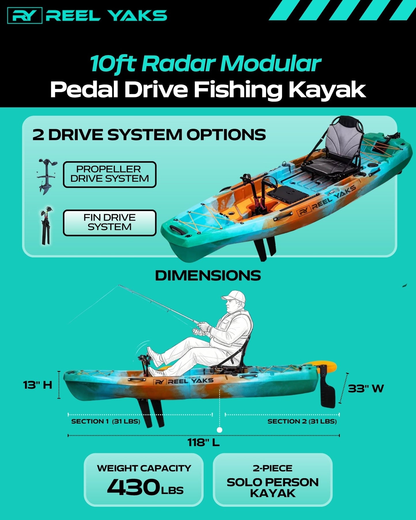 ReelYaks Radar 10ft Fin Drive Modular Fishing Kayak