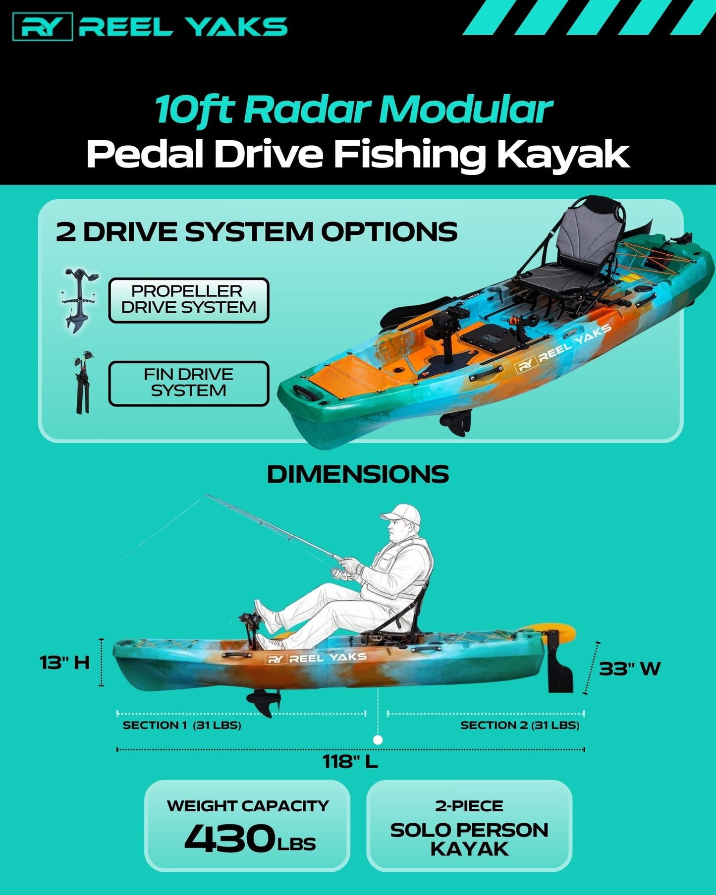 ReelYaks Radar 10ft Propeller Drive Modular Fishing Kayak