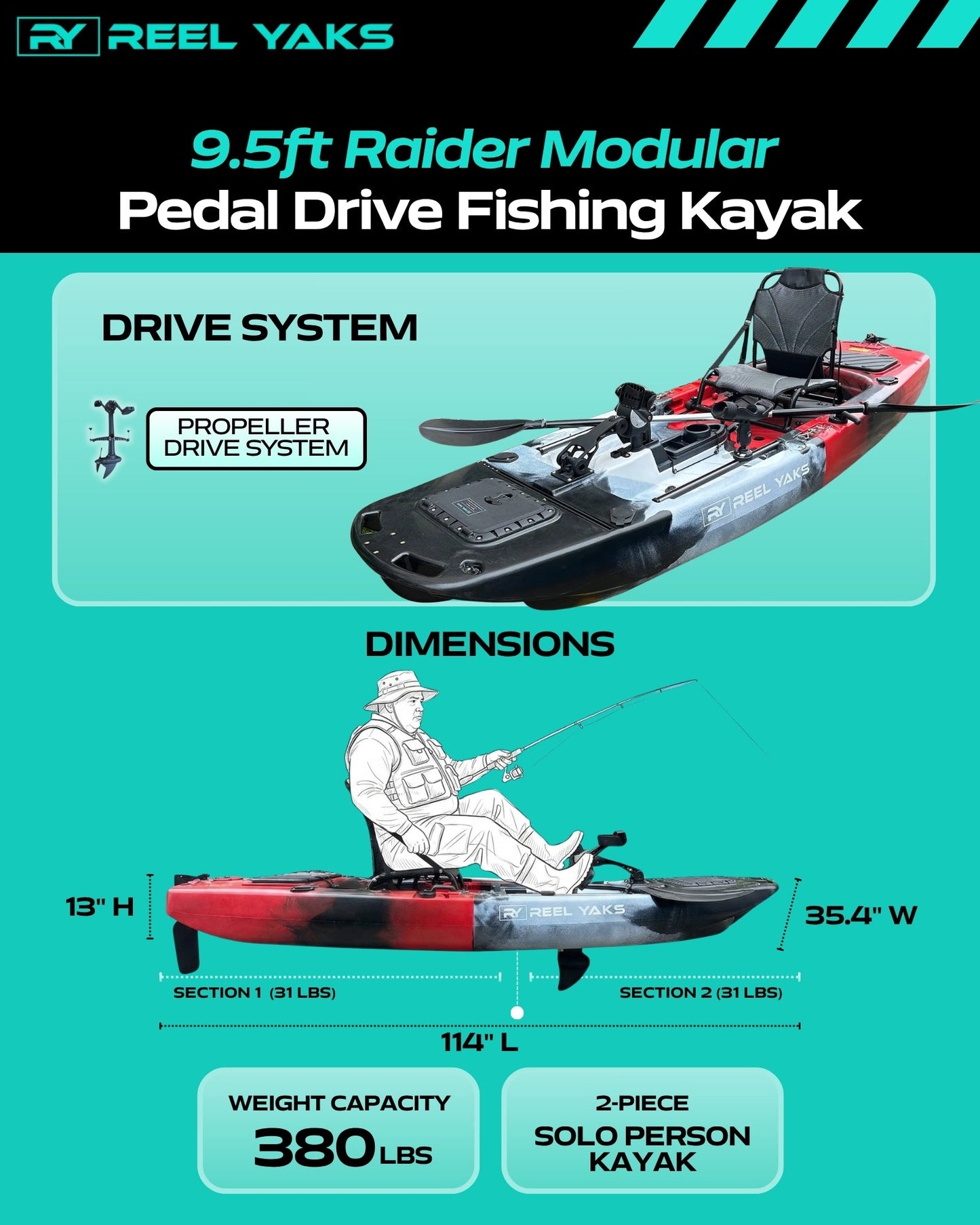 ReelYaks Raider 9.5ft Propeller Drive Modular Fishing Kayak