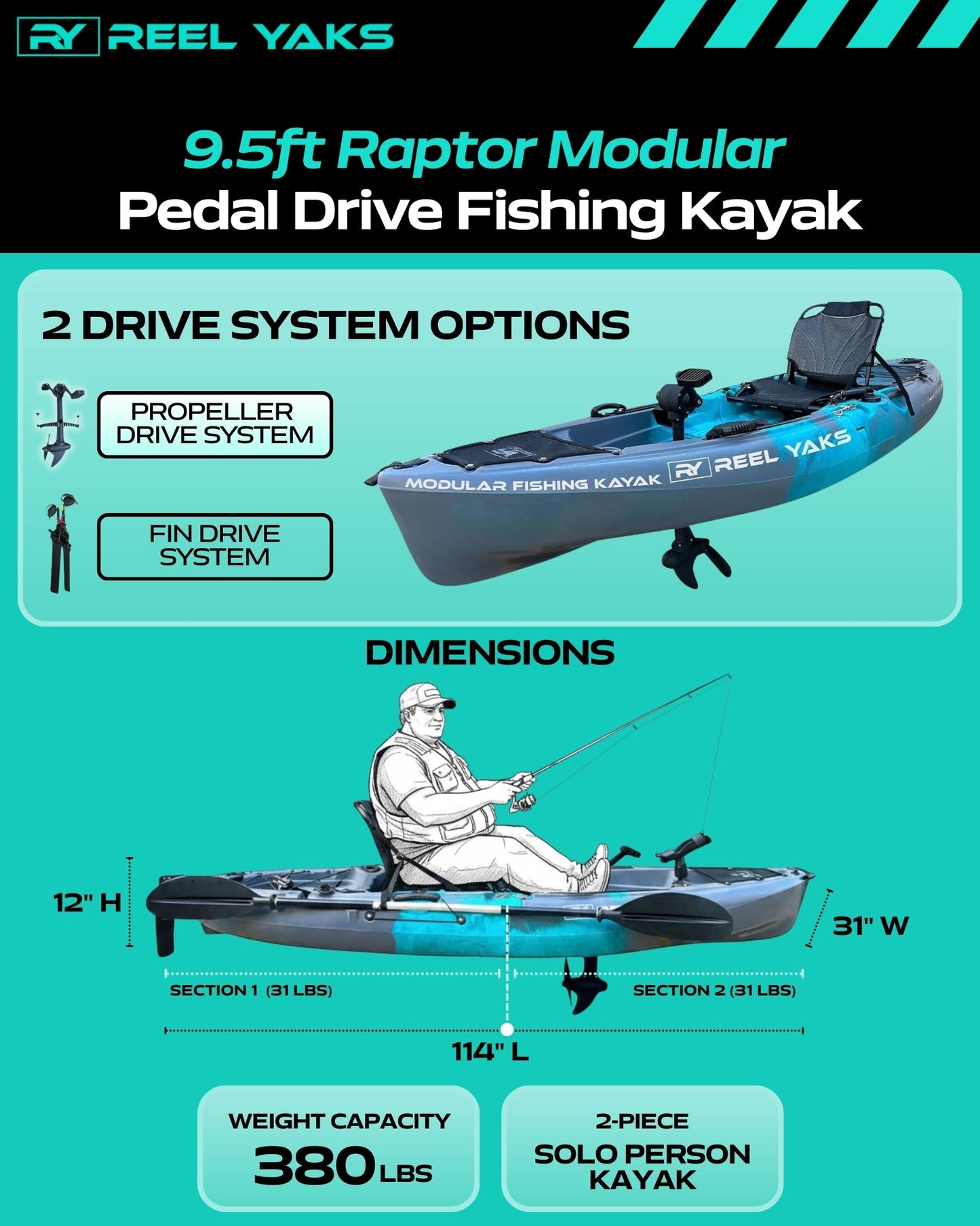 ReelYaks Raptor 9.5ft Propeller Drive Modular Fishing Kayak