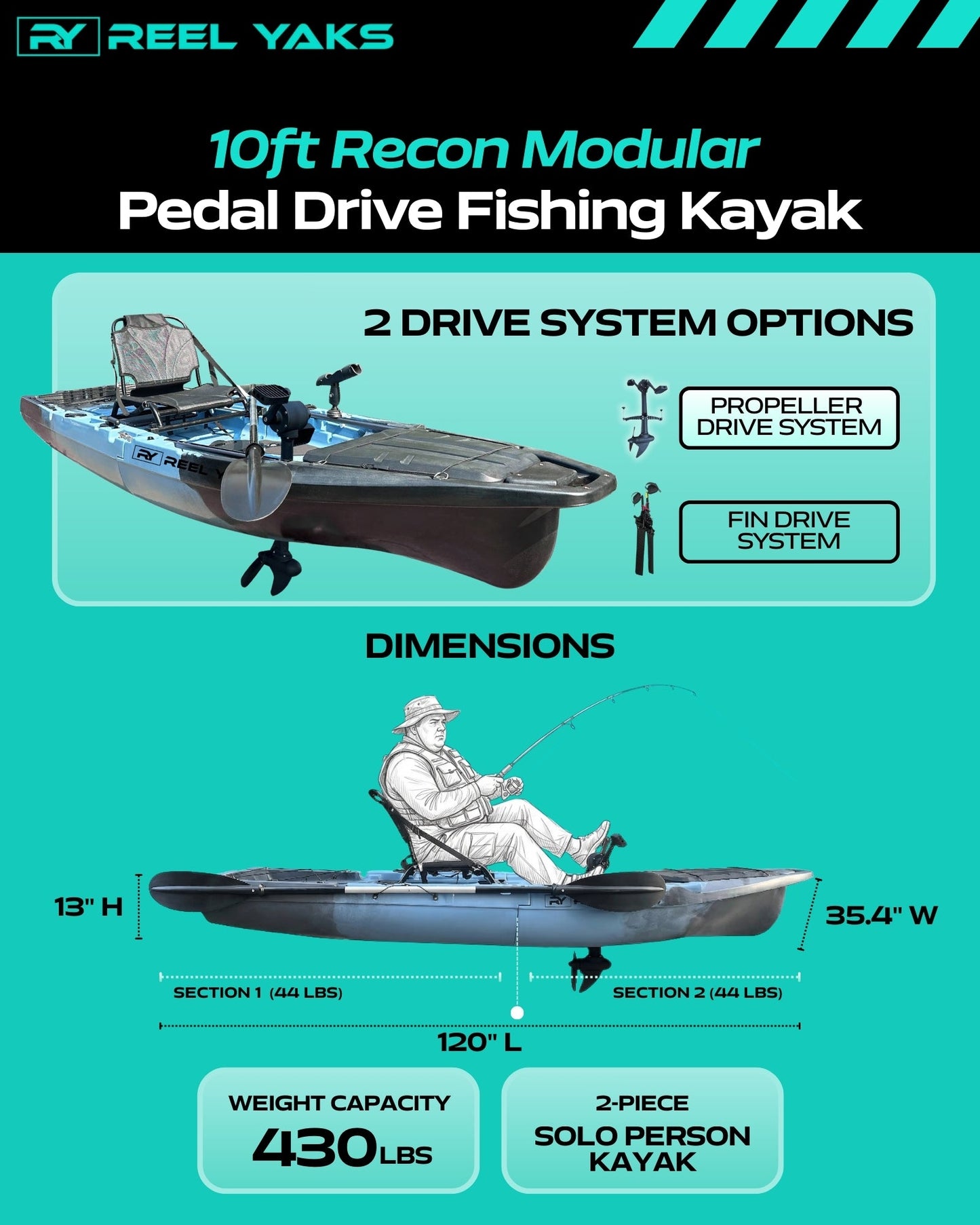 ReelYaks Recon 10ft Propeller Drive Modular Fishing Kayak