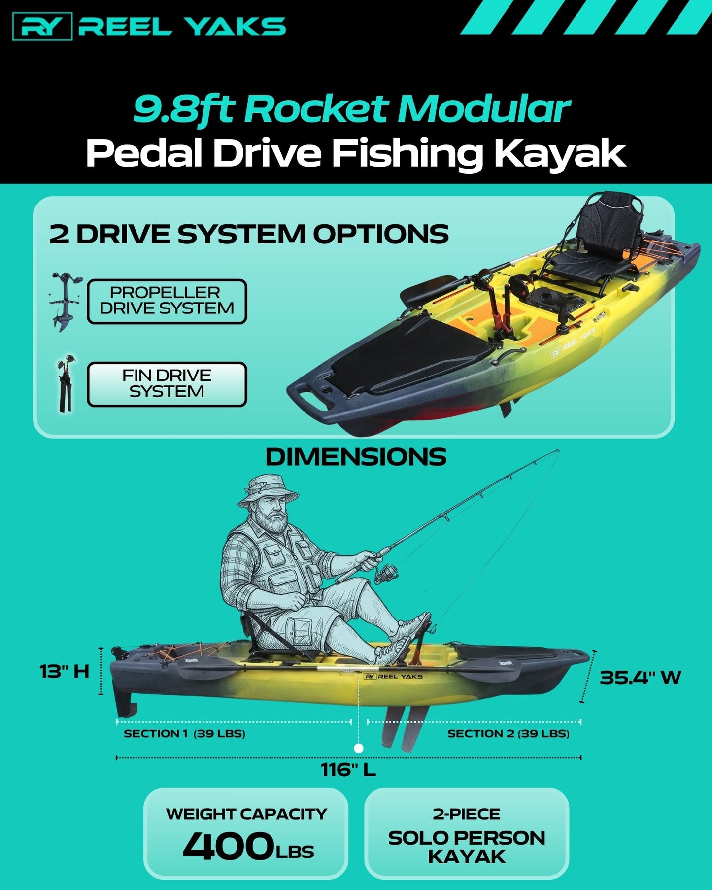 ReelYaks Rocket 9.8ft Fin Drive Modular Fishing Kayak