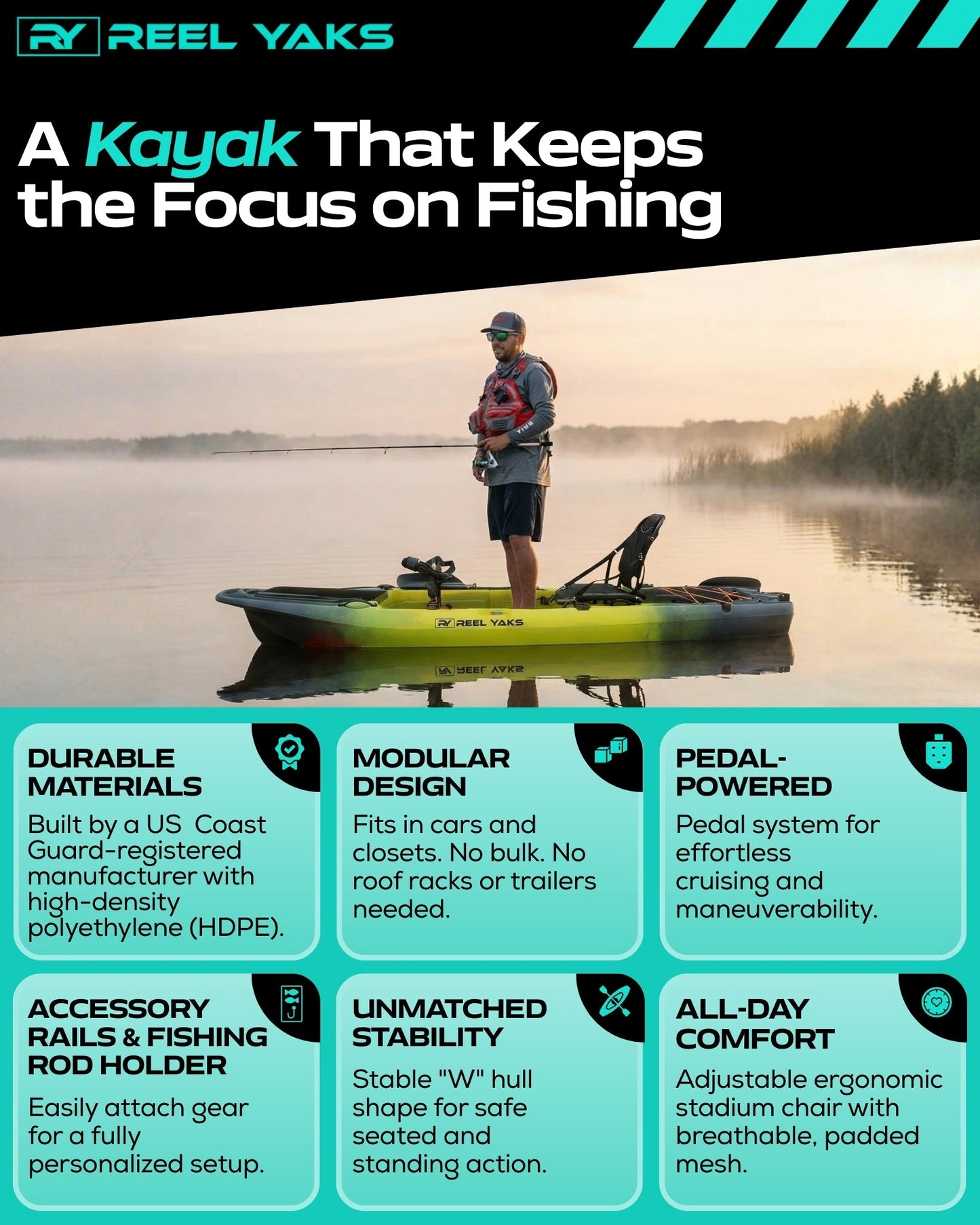 ReelYaks Rocket 9.8ft Fin Drive Modular Fishing Kayak