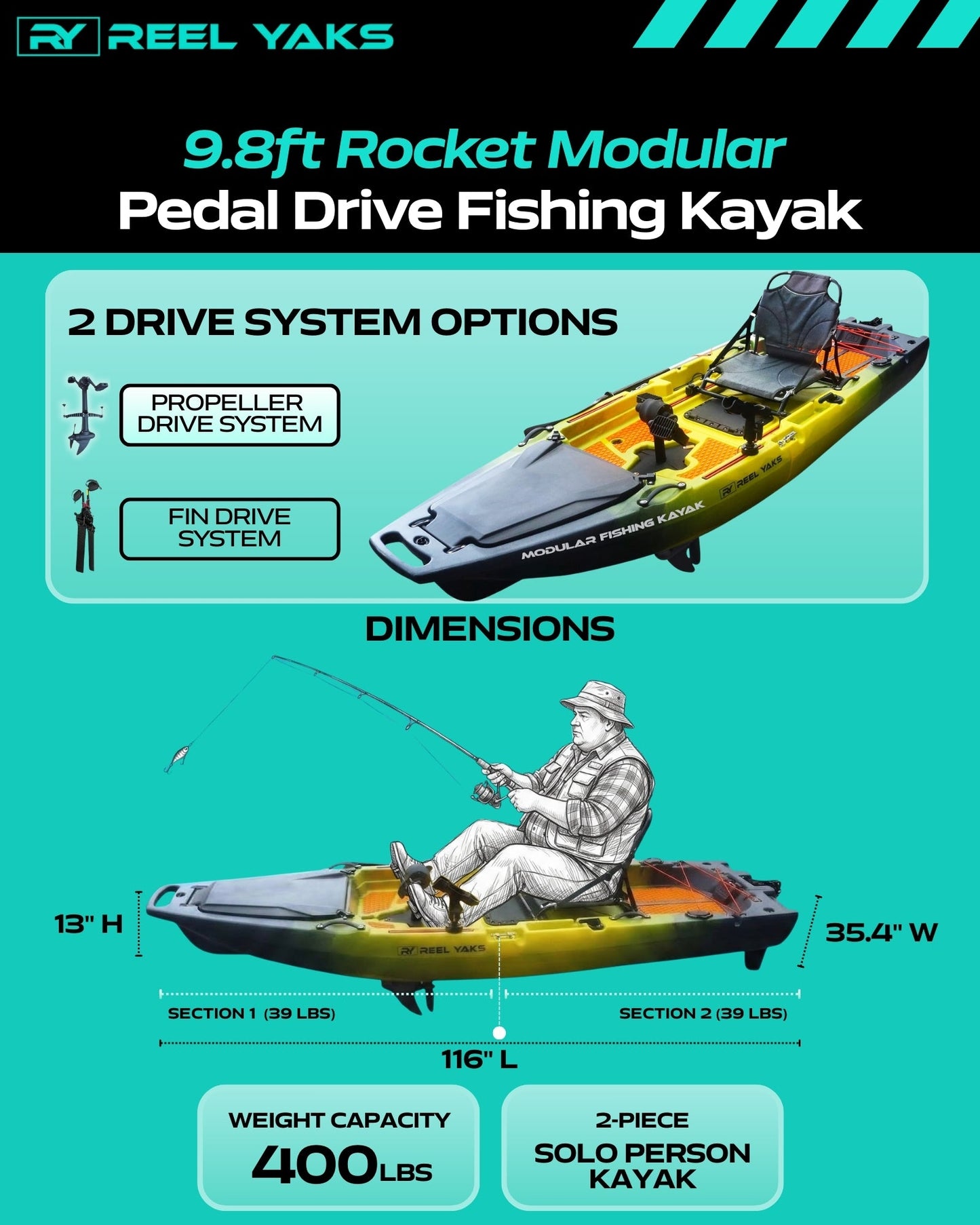 ReelYaks Rocket 9.8ft Propeller Drive Modular Fishing Kayak