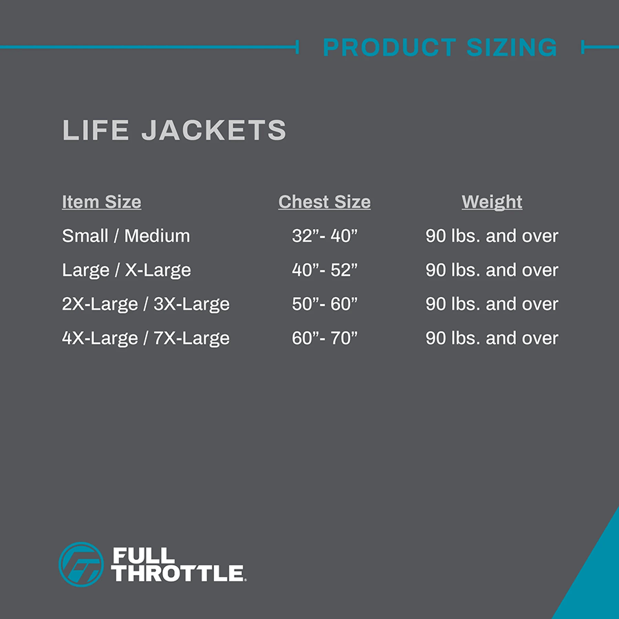 FULL THROTTLE ADULT NYLON LIFE JACKET SIZE CHART