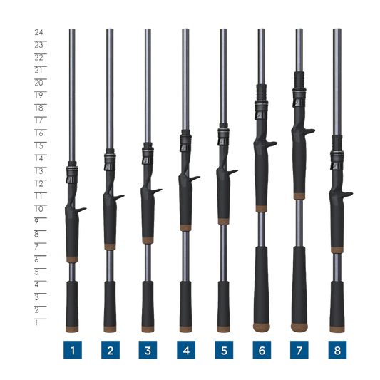 Black Bass Casting Rods (handle variants)