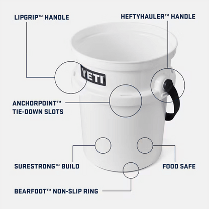 White YETI LoadOut Bucket with labeled features including LipGrip™ Handle, HeftyHauler™ Handle, AnchorPoint™ Tie-Down Slots, SureStrong™ Build, BearFoot™ Non-Slip Ring, and Food Safe construction