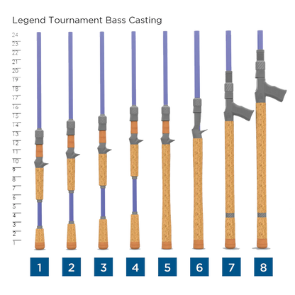 Legend Tournament Bass Handles