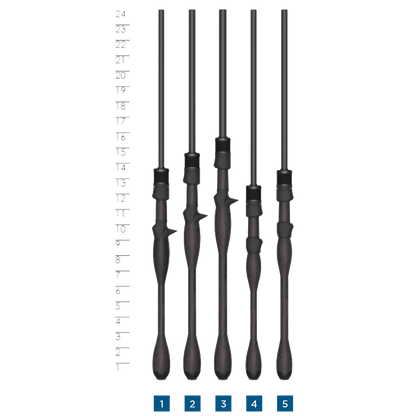 Handle Styles