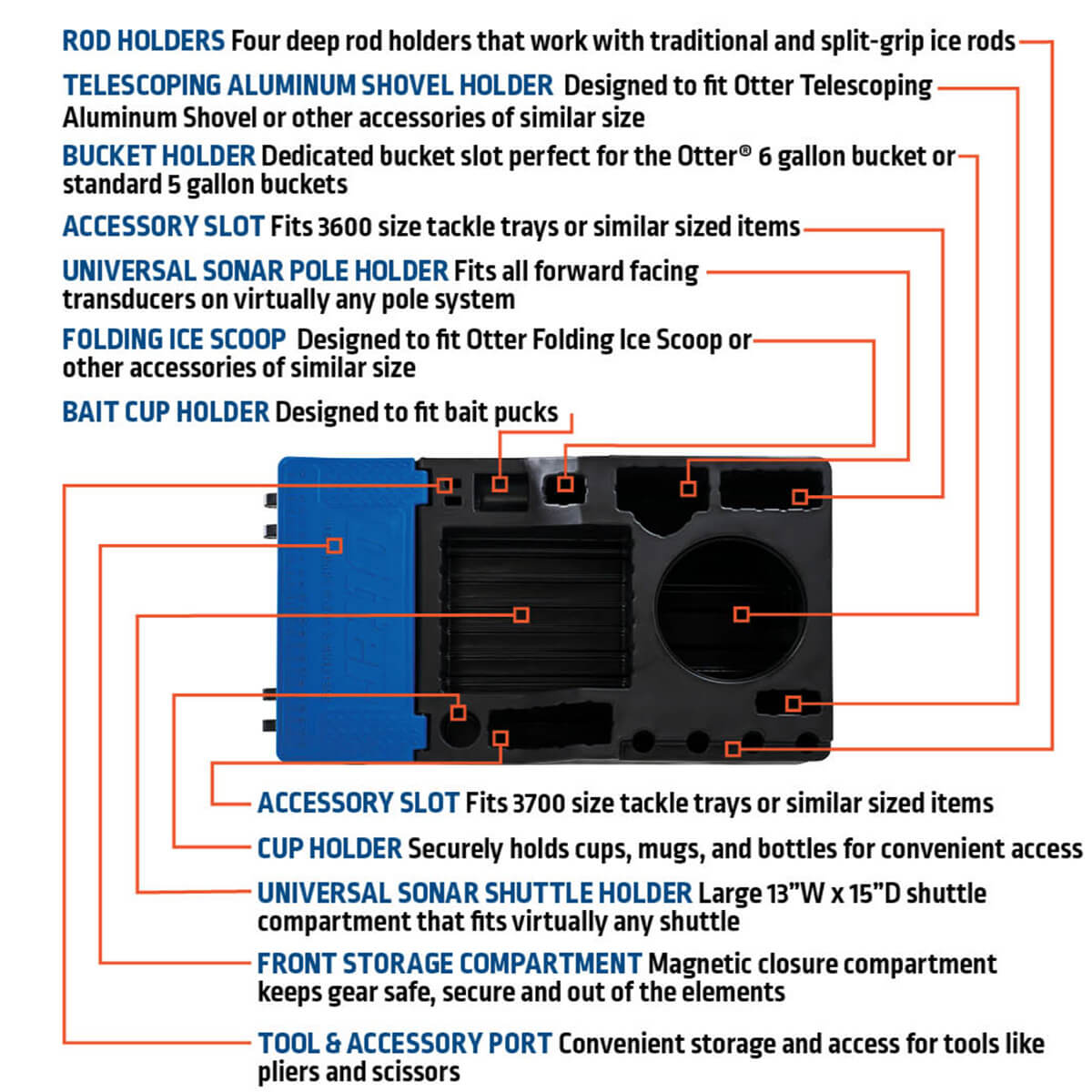 OTTER SONAR SLED details on features